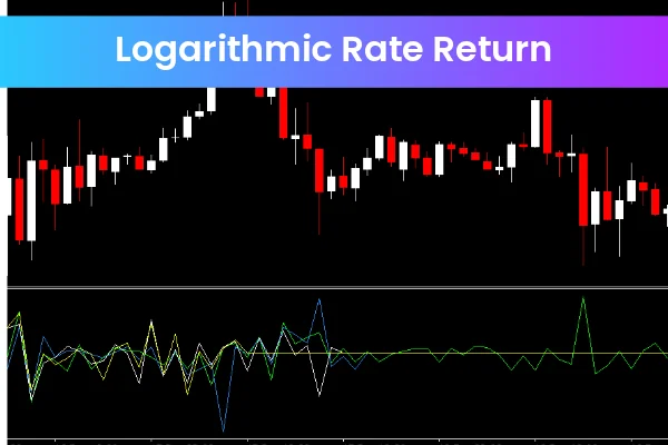 Logarithmic Rate Return