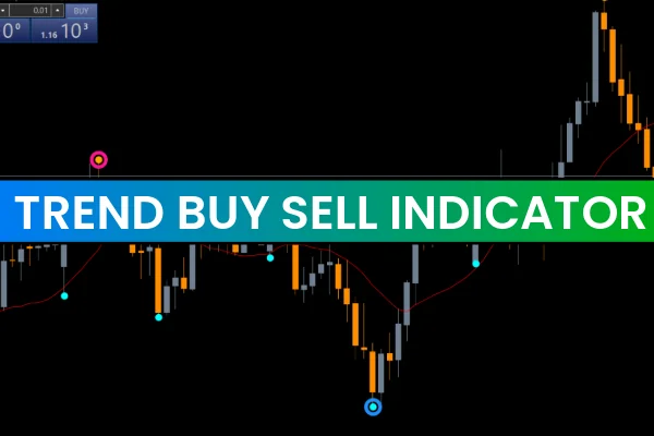 Trend Buy Sell Indicator