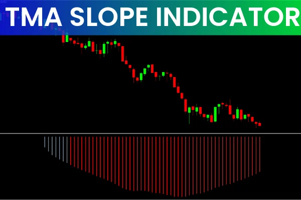 TMA Slope Indicator