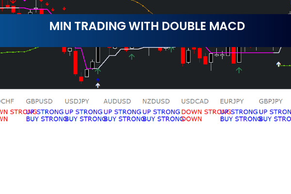 Min Trading With Double MACD