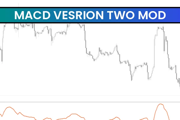 MACD Vesrion Two Mod