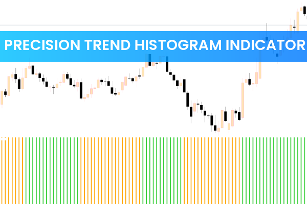 Precision Trend Histogram Indicator