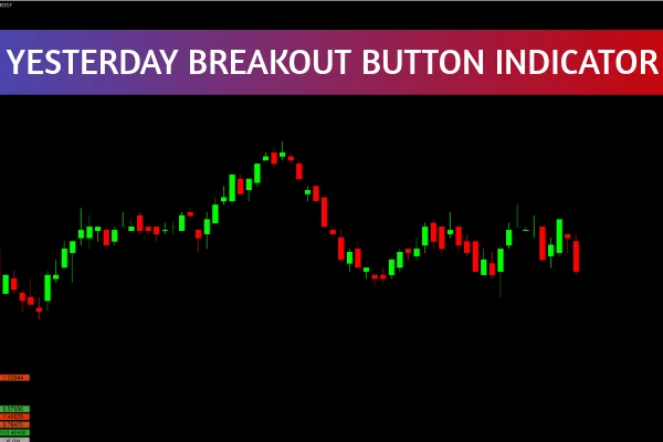 Yesterday Breakout Button Indicator