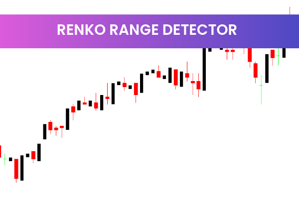 Renko Range Detector
