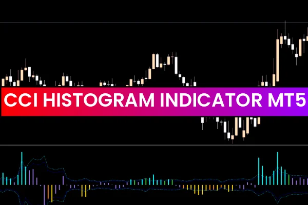 CCI Histogram Indicator MT5