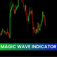 Magic Wave Indicator