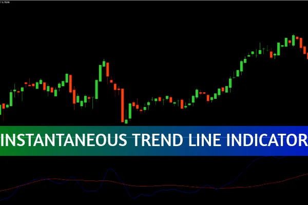 Market Strength Indicator