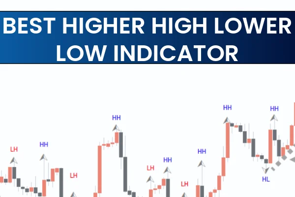 Best Higher High Lower Low Indicator