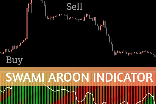 Swami Aroon Indicator