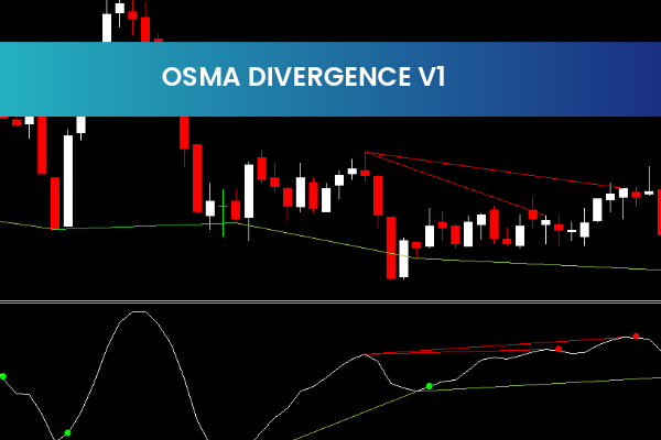 Osma Divergence V1