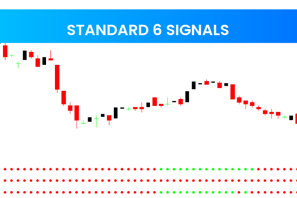 Standard 6 Signals