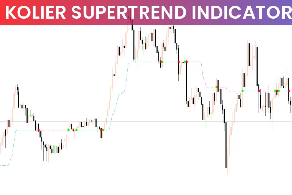 Kolier SuperTrend Indicators MT5