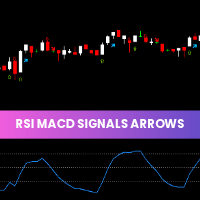 RSI MACD Signals Arrows