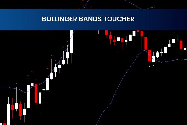 Bollinger Bands Toucher