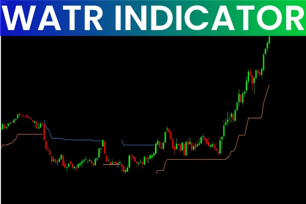 WATR Indicator MT4