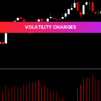 Volatility Changes