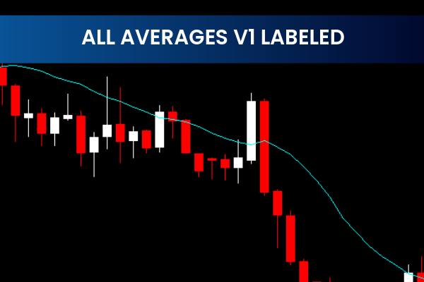 All Averages V1 Labeled