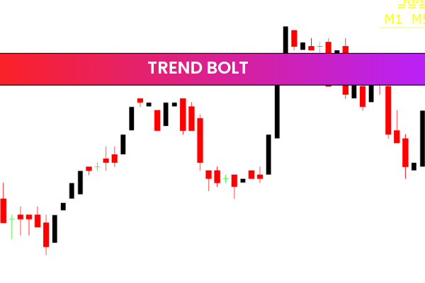 Trend Bolt