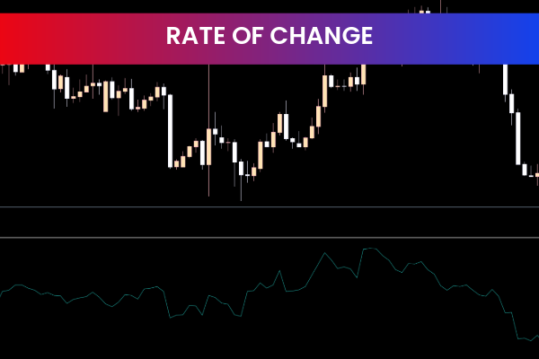 Rate Of Change for mt5