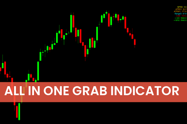 All in One Grab Indicator
