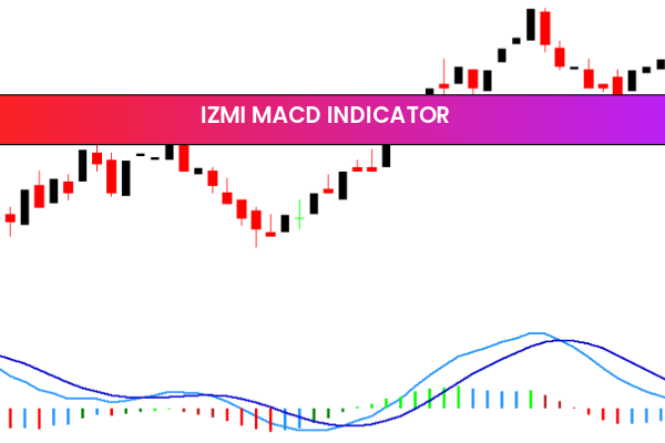 Izmi MACD Indicator