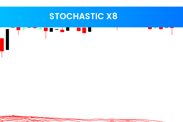 Stochastic X8