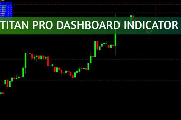 Titan Pro Dashboard Indicator