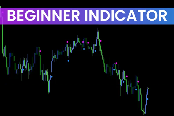 Beginner Indicator MT5