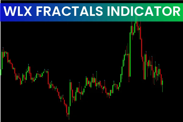 WLX Fractals Indicator