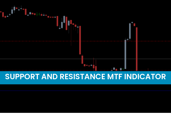 Support And Resistance MTF Indicator