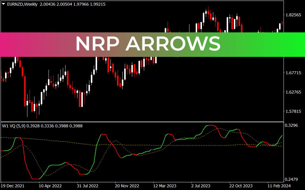 Nrp Arrows