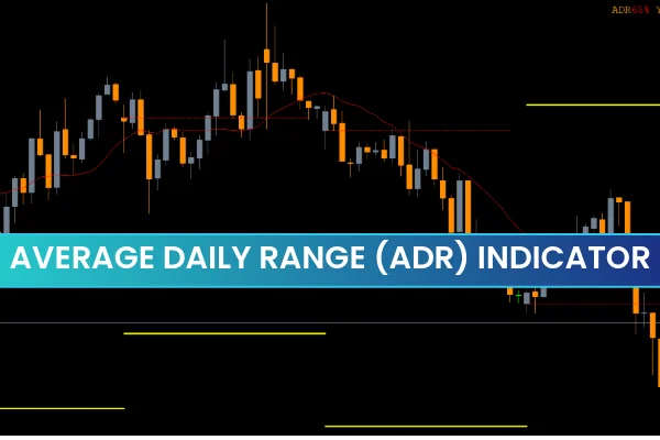 Average Daily Range (ADR) Indicator