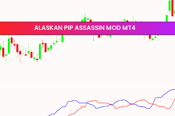 Alaskan Pip Assassin Mod mt4