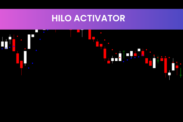 Hilo Activator V1