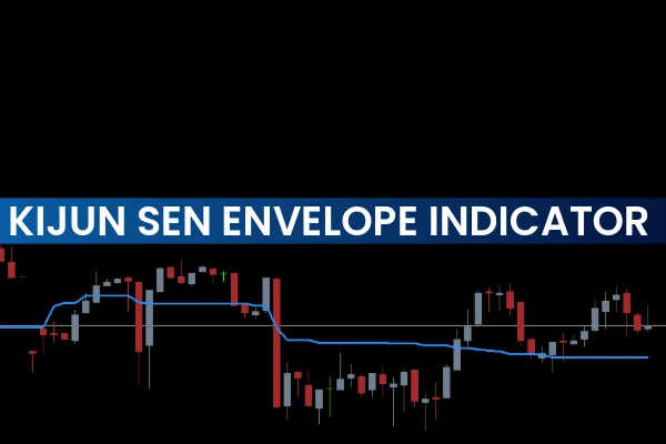Kijun Sen Envelope Indicator