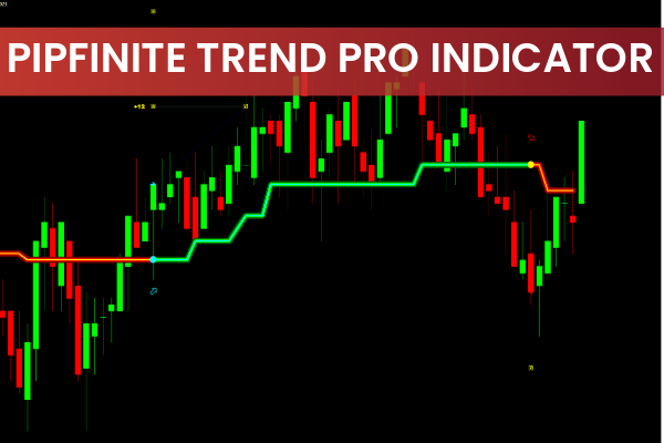 PipFinite Trend PRO Indicator