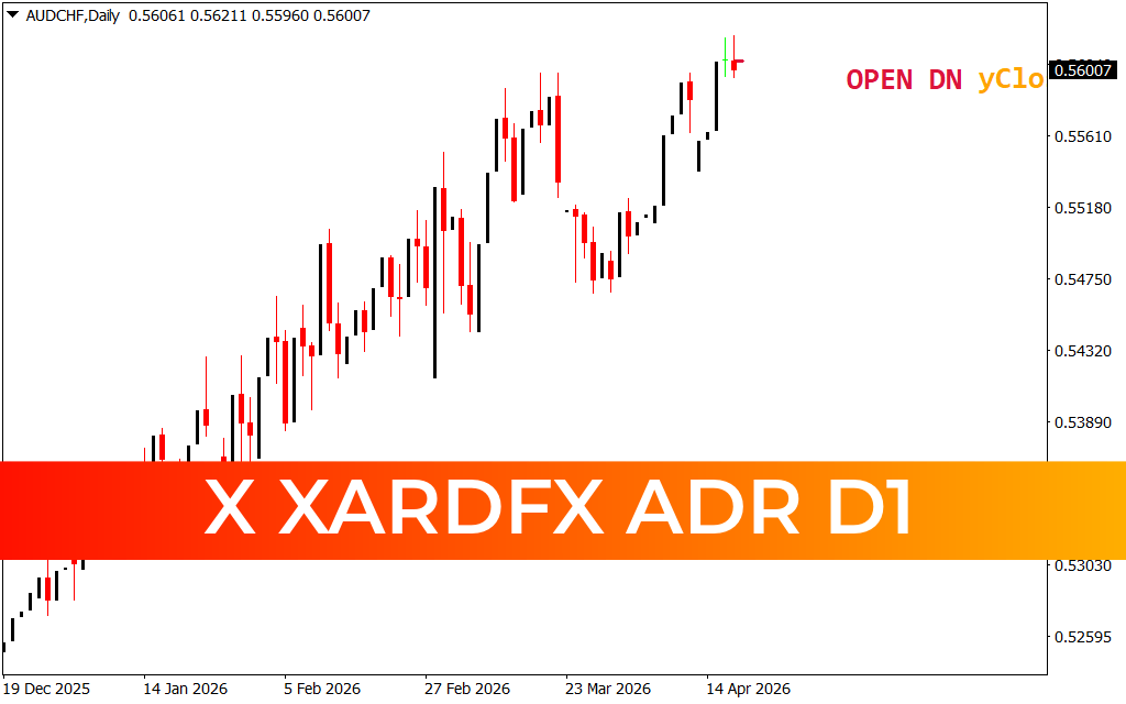 X Xardfx Adr D1