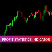 Profit Statistics Indicator