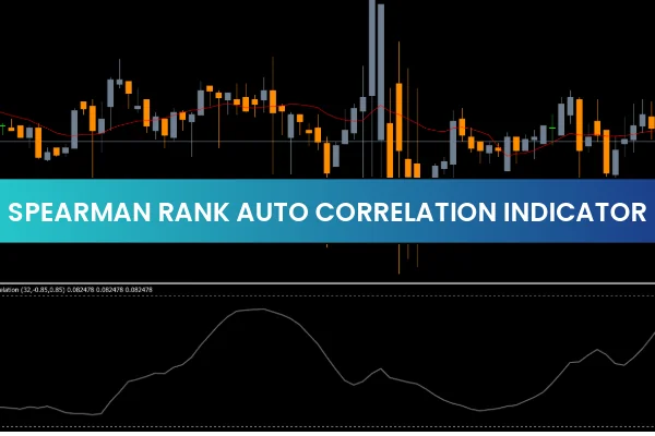 Spearman Rank Auto Correlation Indicator