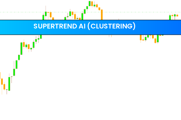 SuperTrend AI (Clustering)