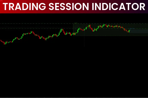 TradingSessions Indicator