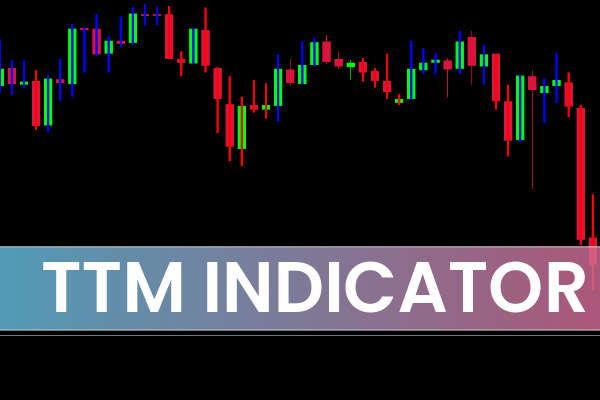 TTM Indicator MT4