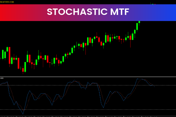 Stochastic MTF