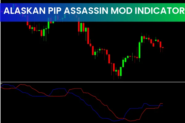 Alaskan Pip Assassin Mod Indicator