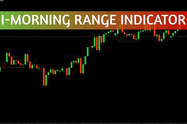 i-Morning Range Indicator