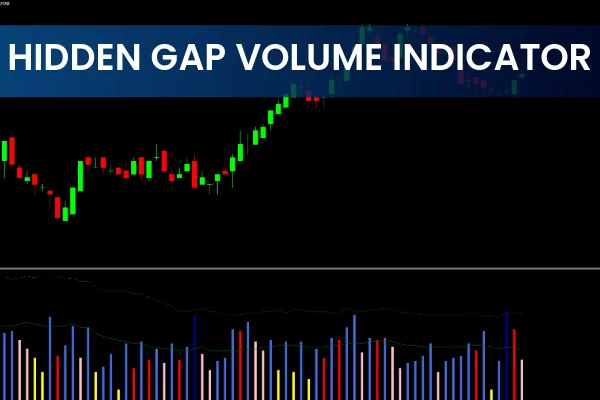 Hidden Gap Volume Indicator