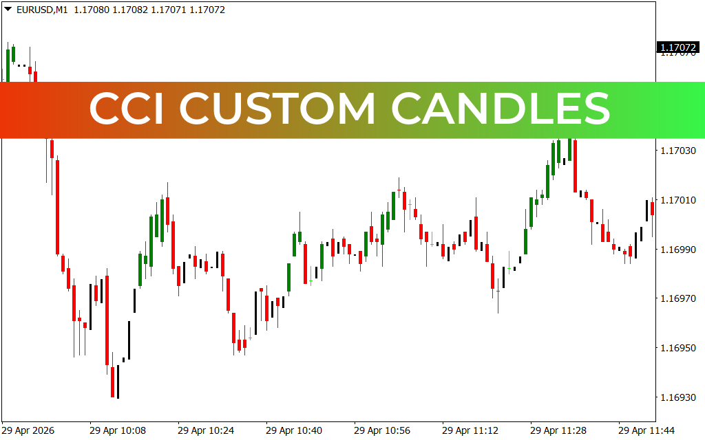 Cci Custom Candles