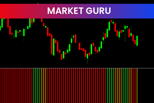 Market Guru