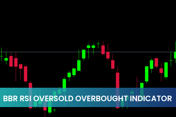 BBR RSI Oversold Overbought Indicator