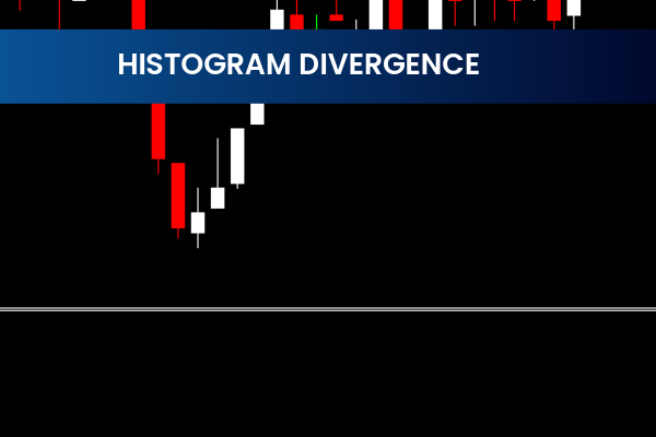 Histogram Divergence
